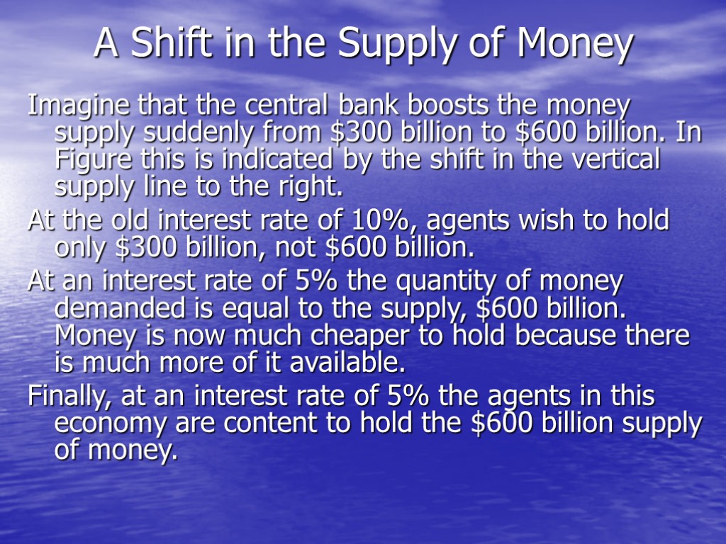 A Shift in the Supply of Money Imagine that the central bank boosts the